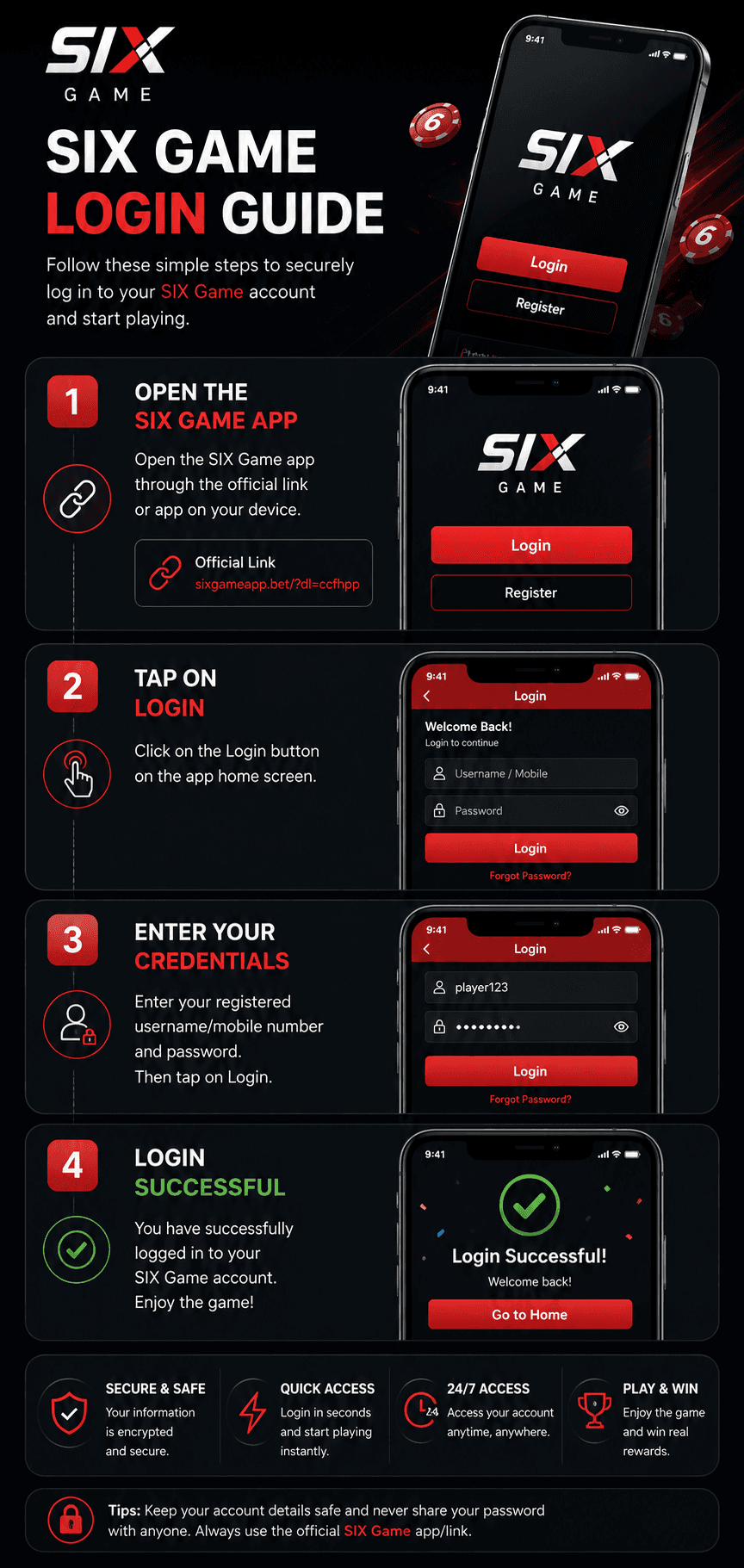 SIX Game login guide showing step-by-step instructions for logging into a SIX Game account