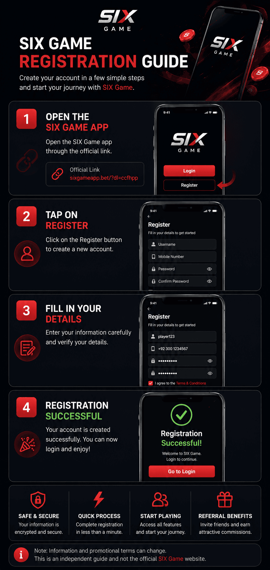 SIX Game registration guide showing the registration steps